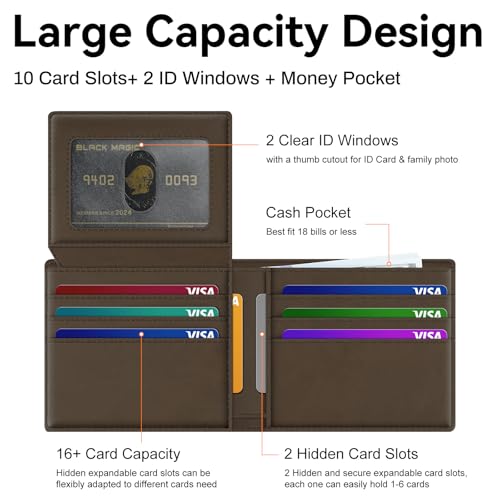 Image of furid Top Grain Leather Wallet Men: RFID Minimalist Bifold Credit Card Holder with 2 ID Windows - Slim Front Pocket Wallets for Men - Gifts for Husband Father on Anniversary Birthday
