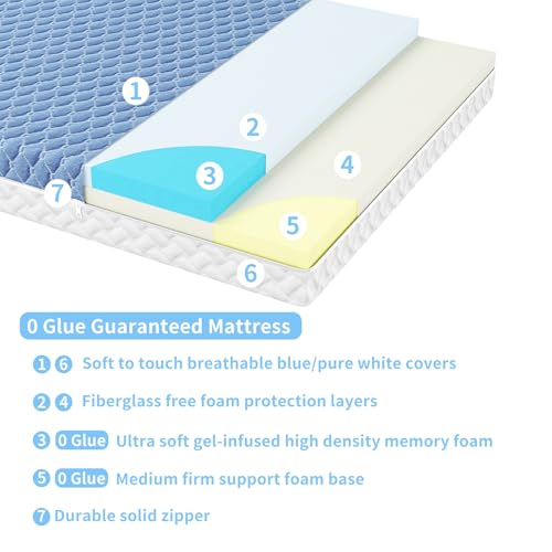 Image of 5 inchx 27.5 inchx52 inch Mattress, 2-Stage Dual-Sided Odorless & Noiseless Glue Free, 2 Independent Foam Layers, Water-Proof, Detachable and Washable, Pure White & Blue