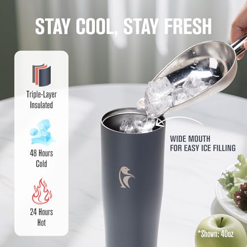 Image of Coolflask Water Bottle 32 oz Fits Car Cup Holder with Straw & Handle