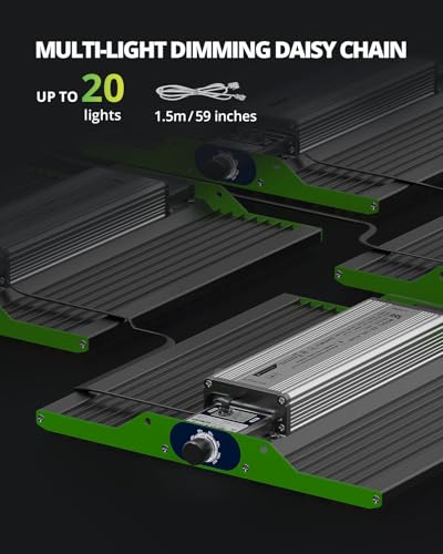 VIPARSPECTRA P1000 LED Grow Light