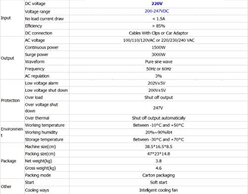 GOWE 1500W 220VDC to 110V/220VAC Off Grid Pure Sine Wave Single Phase Solar or Wind Power Inverter, Surge Power 3000W