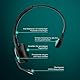 EPOS SDW 30 HS DECT-Headset - Herausragende Klangqualität, Drahtlose Bürokommunikation, Sichere DECT-Technologie, Multi-Geräte-Konnektivität, Ganztägiger