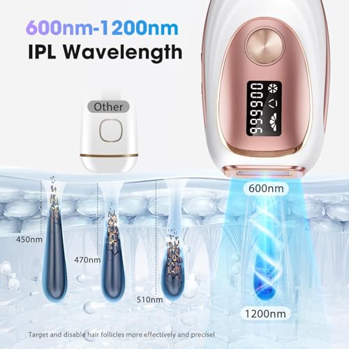 Image of Laser Hair Removal Device for Women & Men, At-home IPL Device with 45F Ice-Cooling for Painless Use, 86% Hair Reduction in 3 Weeks for Full Body & Bikini Line, White Rose Gold