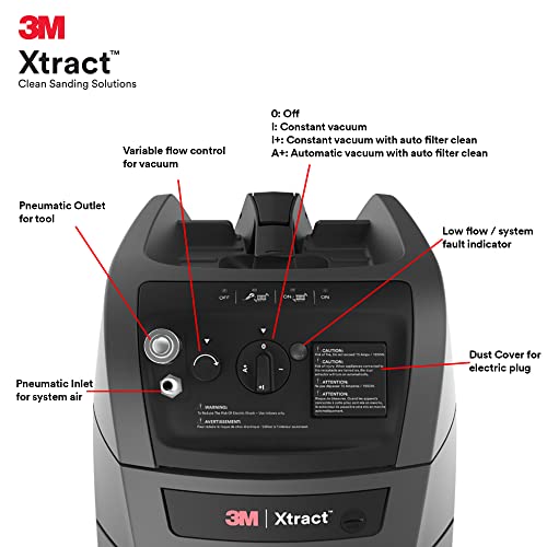 3M Xtract 9 Gallon Industrial Vacuum