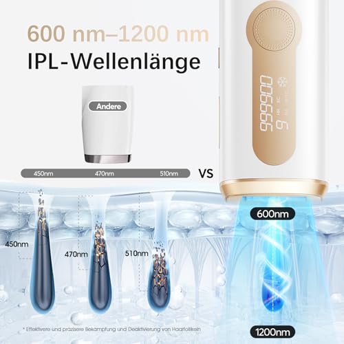 Haarlosy IPL Geräte Haarentfernung Laser für Damen und Herren – 10 °C Eiskühlkontakt zu Hause für Schmerzfreie und Langanhaltende… – Ansicht 6
