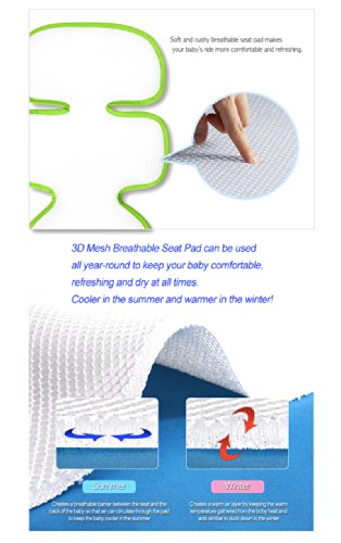 Manito Breath Original 3D Mesh Seat Pad/Cushion/Liner For Stroller And Car Seat, Red, 1 Count #TOP4