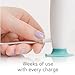Nanobebe Electric Bottle Cleaner Brush for Baby Bottles, Baby Accessories, and Sippy Cups - Rechargeable, Includes Replaceable Brush Head