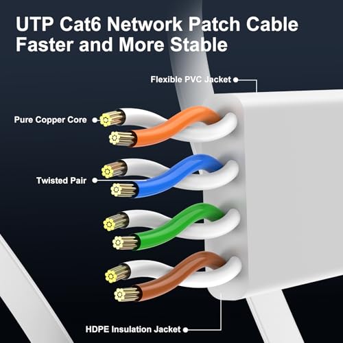 Cable Ethernet Cat 6 de 5 pies blanco con conectores RJ45 miniatura 3
