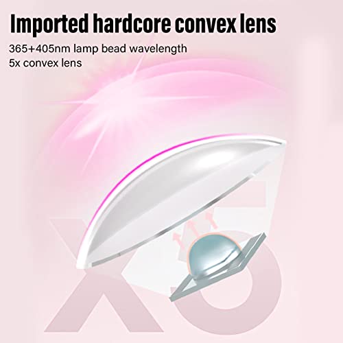 Handheld Nail Lamp, Mini Nail Dryer, Soft Light 1pcs LED Portable Cute Mini UV Nail Dryer for Fast Curing Home (Pink) - Image 3