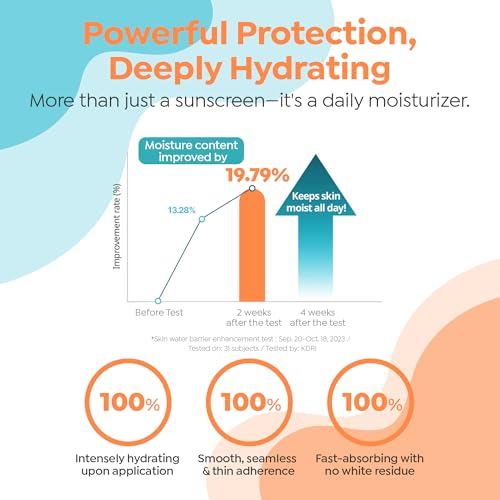 Image of GOONGBE Baby Mineral Sunscreen Cushion - Broad Spectrum SPF 50 with Non-Nano Zinc Oxide - Mess-Free Tap-On Compact with UV Indicator & Built-In Puff - Vegan, Oxybenzone-Free14g (0.49 oz)