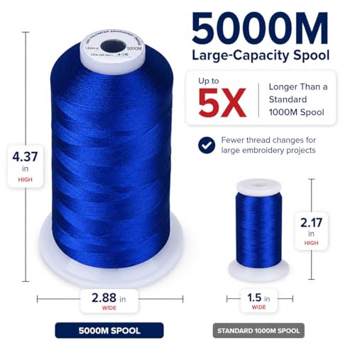 Image of Simthread 5500Yds /5000M 40WT Polyester Embroidery Thread Ultramarine 406 | High-yardage 5000M spool offers smooth feeding and stable 40WT polyester thread for home and commercial embroidery machines.