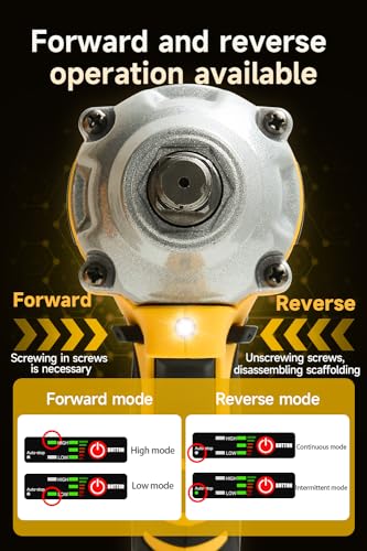 Skovensy BS-HUANG-TBM Cordless Impact Wrench 258Ft-Lb(350N.M) thumb #5