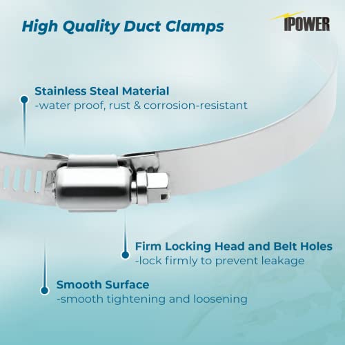 Ipower 4 Inch Adjustable 304 Stainless Steel Duct Hose Clamps For Ducting Ventilation, Pipe, Heating And Cooling, Worm Drive, 4 Pcs #TOP1