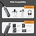 Cubilux USB C to 3.5mm Audio Adapter with Hearing Protection Technology, Type C Headphone Adapter Compatible with iPhone 17/16/15 Pro Max, iPad Pro, Galaxy S25/S24/S23, Pixel 10/9/8/7 Pro Android