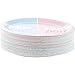 BLUE PANDA Gender Reveal Plates - 80 Count, 9