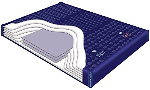 99% WAVELESS WATERBED Mattress (Queen 60x84 LS6300)