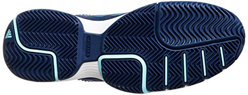 Adidas AG 302636907