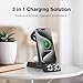 ANJANK 4 in 1 Wireless Charging Station Alarm Clock, Charging Dock for Apple Devices, Charger Stand for iPhone 17 Air 16 15 14 13 12 Series for Apple Watch 11 10 9 8 7 6 5 UItra/SE & AirPods, Dimmable