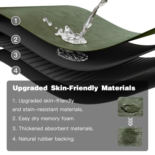 Bathroom Mat Quick Dry, Bathroom Rugs Non Slip Washable Thin Absorbent Bath Mat Fits Under Door Bathroom Floor Mat Perfect for Bath, Shower, or Sink 36"x48" Sage Green