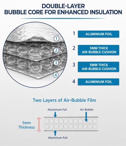 Image of AC Outdoor Unit Protector for Split AC | Outdoor AC Cover with Heat-Insulated Reflective Shield | Waterproof & Dustproof Protection (1 TON)
