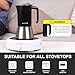 wedrink Premium 304 Stainless Steel Moka Pot, 9 Cup Stovetop Espresso Maker, Induction & All Stovetops Compatible