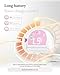 KISSBOBO ABP-1508 Hands Free Breast Pump Wearable with Storage Bag, Wearable Breastfeeding Pump Strong Suction, Low Noise, 3 Modes 9 Levels, with 21/24mm Insert/Flange, 2 Pack (White)