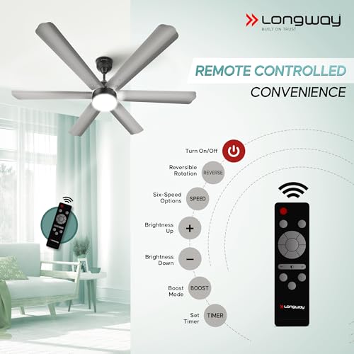 Image of Longway Luminair 1200 mm BLDC Ceiling Fan with Remote Control & LED Light|BEE 5 Star Rated Energy Efficient|Ultra High Speed 6 Blade Anti-Dust Decorative Ceiling Fan|5 Years Warranty (Gray, Pack of 1)