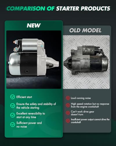 Image of SCITOO Starter Motor fit for Mazda for 323 1.6L 1986-1994,for Mazda for 323 1.8L 1990-1991 1993-1994,for Mazda for 626 2.0L 1983-1987 Replacement Starter 16922