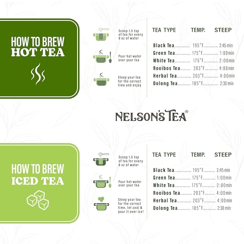 Nelson's Tea Bourbon Ginger Pear Loose Leaf Tea