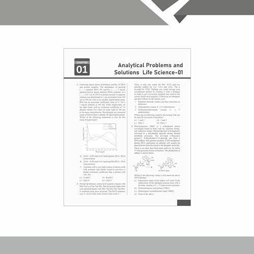 Image of PW Mega Solution Series Biotechnology Biochemistry Microbiology Volume 4 by Debasish Kar For CSIR - NET and IIT - JAM 2024-2025 Exams [Paperback] Debasish Kar