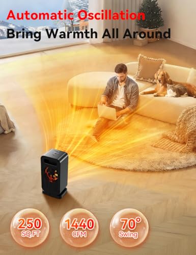 HETRAROOT Outdoor Heaters for Patio w/2 Modes&2 Heat Levels, 1S Heating 1200W PTC Ceramic Electric Heater, Overheat&Tip-over Protection, Remote, 70° Swing Space Heater for Indoor Use Large Room Garage - Thumbnail 5