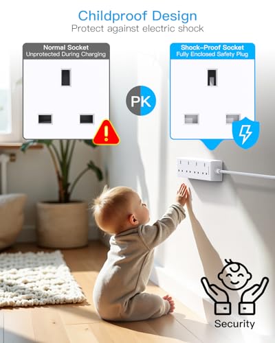 4 Gang Extension Lead 2M, HANYCONY Multi Plug Extension Socket with Braided Cable, 13A 3250W UK Power Strip, Durable Electric Extension Cord for Office, Bedroom, Kitchen Accessories, White - Image 3