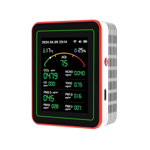 co2ZT[ 15 in 1 CoeX^[ ƒpeX^[ _Yfj^[ 萸x(White)