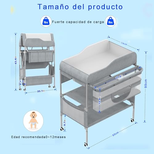 La Mejor Lista de Cambiadores disponible en línea. 15 Imagen adicional