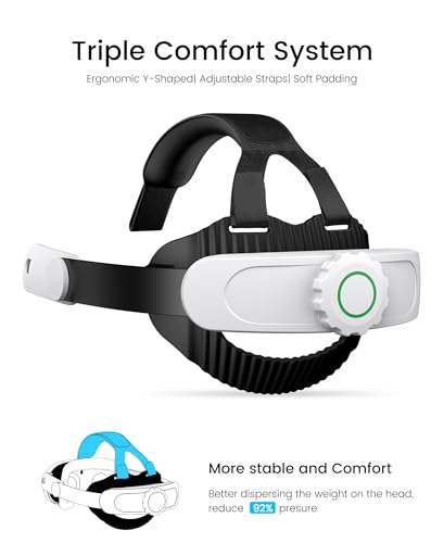 Image of Battery Head Strap Compatible with Oculus Meta Quest 3S /3 /2,10000mAh Battery VR Headset Strap Enhanced Support and Comfort, Adjustable Elite Strap Replacement- MV1001