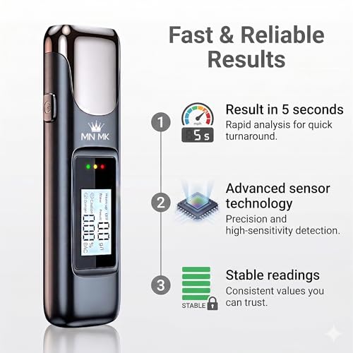 Image of MNMK Alcohol Breathalyzer Tester for Car | High Accuracy BAC Meter | USB Rechargeable Digital Alcohol Tester with LCD Display | Portable Drink & Drive Safety Device
