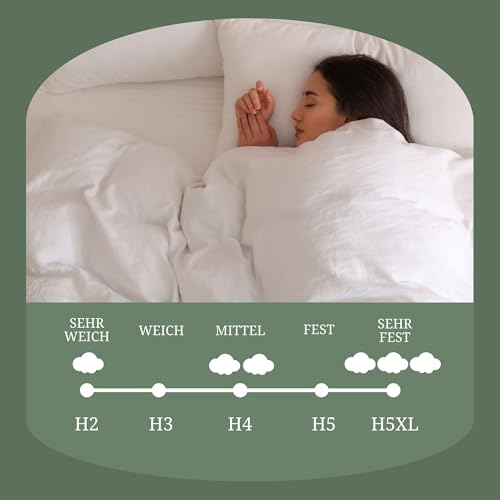 MSS e.K. Medic Taschenfederkernmatratze 90x200 x 20 cm (Kernhöhe 19 cm), 7-Zonen Federkernmatratze mit Komfortschaum und Microfaser-Bezug, Matratze für Kinder und Erwachsene, Härtegrad H3