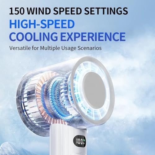 Image of One94Store Portable Hand Fan | 1800mAh Rechargeable Battery | Digital Display | Touch Control | 3 Speed Modes with 150 Speed Dialing Button | Personal Cooling Fan for Home, Office & Travel | White