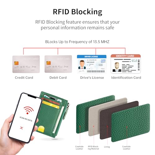 Image of Slim Wallet for Women Small Leather RFID Blocking Credit Card Holder Minimalist Wallet with Coin Purses & Pouches,Deep Green