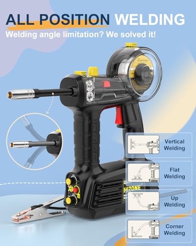HIZONE 360° Swivel MIG Welder