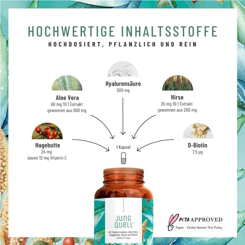 NATURTREU® Hyaluron Kapseln mit 500 mg Hyaluronsäure hochdosiert mit Aloe Vera, Biotin & Vitamin C...