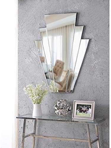 - VENETIAN IMAGE Wall Mirror Size - 36 x 28 Inches