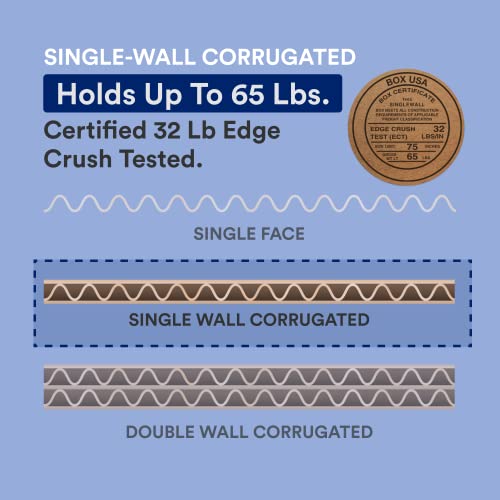 Image of BOX USA Moving Side Loading Boxes Large, 18 inchL x 6 inchW x 45 inchH 5-Pack | Corrugated Cardboard Box for Packing, Shipping and Storage, Kraft