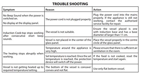 Prestige PIC 14.0 1900-Watt Induction Cooktop with Push Button (Black) - Image 6