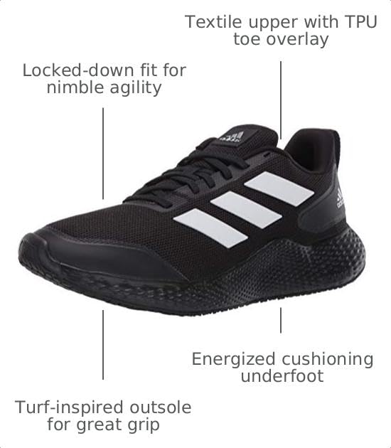 Image of adidas Men's Edge Gameday Sneakers