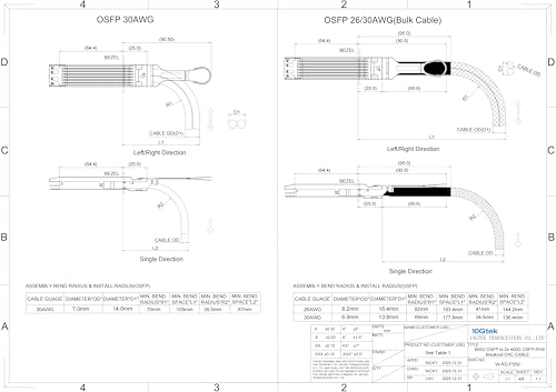Image of 10Gtek 800Gb /s OSFP DAC Compatible for NVIDIA MCP7Y00-N01A, 8-Channel OSFP Fin-top Breakout to 2x400G Flat-top Cable, NDR Infiniband and Ethernet Solutions