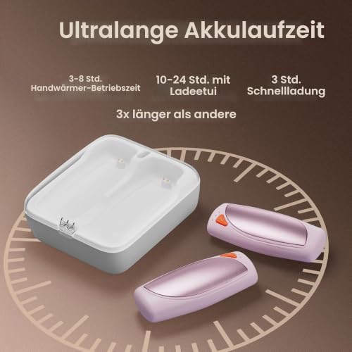 COTOP Handwärmer Elektrisch, 14000mAh Akku Hand Warmers mit Ladecase – Ansicht 3