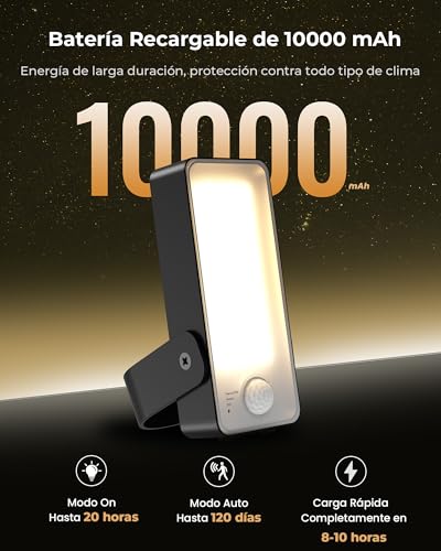 Lámparas para patios exteriores 24 Imagen adicional