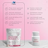 Physis Oral Probiotics for Women | 120 Tablets | Feminine Care Vaginosis | Probiotics for Women Gut Health | 3in1 Healthy Gut Flora - Image 6