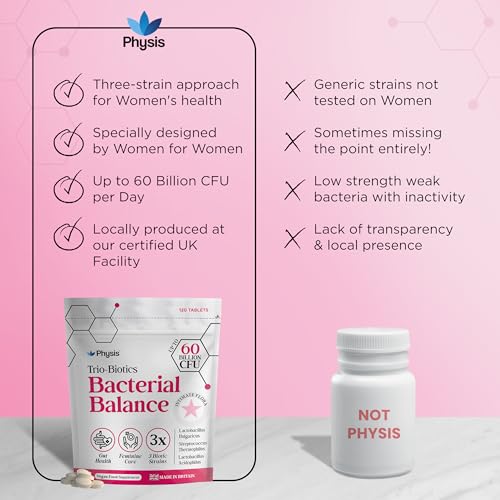 Physis Oral Probiotics for Women | 120 Tablets | Feminine Care Vaginosis | Probiotics for Women Gut Health | 3in1 Healthy Gut Flora - Image 5